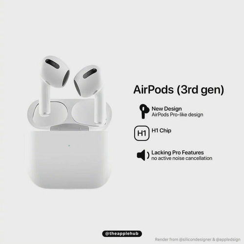 苹果春季发布会前瞻 软件生态再升级，开发者迎来新机遇